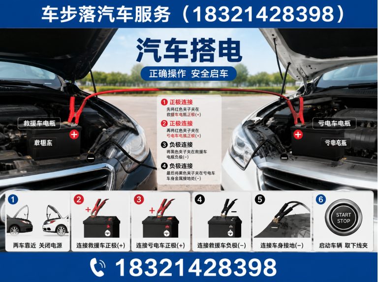 黄浦区汽车保养展示图